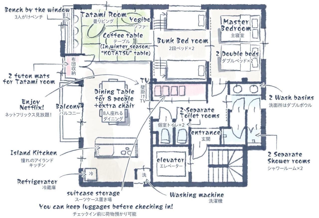 コンドミニアムホテル 渋谷goten Condominium Hotel Shibuya Goten Tokyo prefektur Exteriör bild